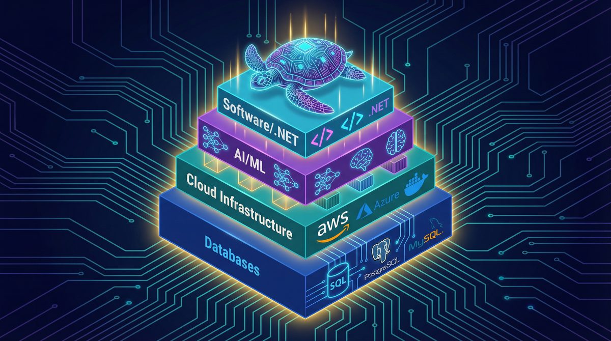 Stack tecnológico MZCEO — Databases, Cloud, AI/ML, Software .NET con Cyber Turtle